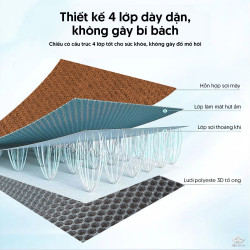 Chiếu điều hòa mây Misuko Suzumi (1 mặt mây, 1 mặt lưới 3D)#4