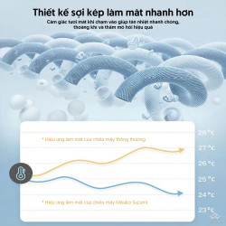 Chiếu điều hòa mây Misuko Suzumi (1 mặt mây, 1 mặt lưới 3D)#3